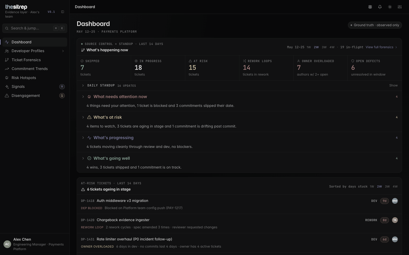 theSitrep interface